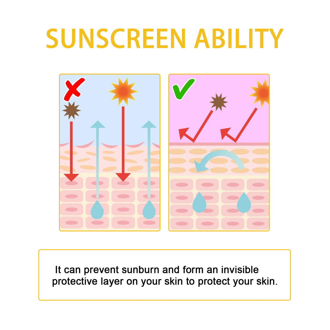 Skin Beauty Moisturizing Protective Stick UV Isolation Outdoor Refreshing Non-greasy